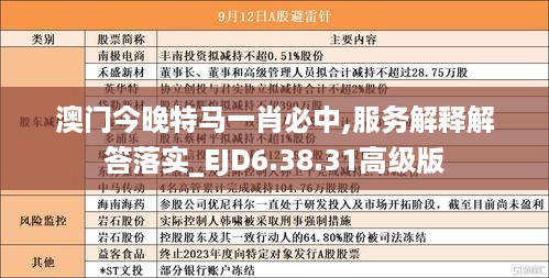 澳门今晚特马一肖必中,服务解释解答落实_EJD6.38.31高级版