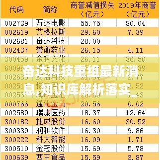 奋达科技重组最新消息,知识库解析落实_IVE2.79.89改制版