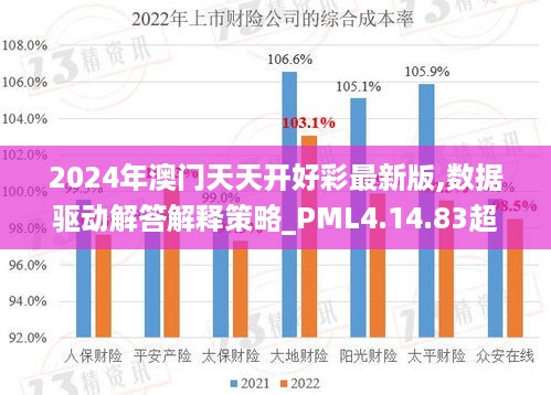 2024年澳门天天开好彩最新版,数据驱动解答解释策略_PML4.14.83超清版