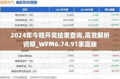 2024年今晚开奖结果查询,高效解析说明_WFM6.74.91家庭版