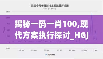 揭秘一码一肖100,现代方案执行探讨_HGJ5.20.90白银版