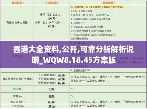 香港大全资料,公开,可靠分析解析说明_WQW8.18.45方案版