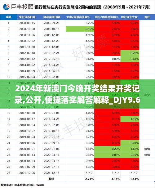 2024年新澳门今晚开奖结果开奖记录,公开,便捷落实解答解释_DJY9.66.79特殊版