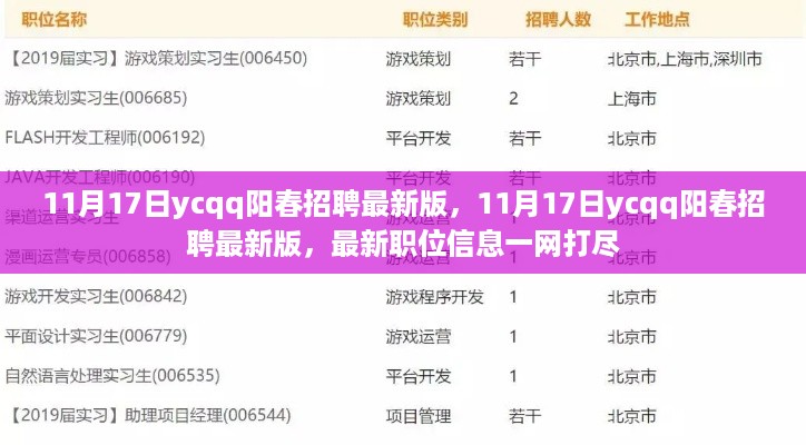 11月17日ycqq阳春招聘最新版，最新职位信息全面更新