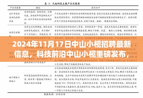 中山小榄科技招聘重磅更新，革新招聘体验，引领未来生活新篇章