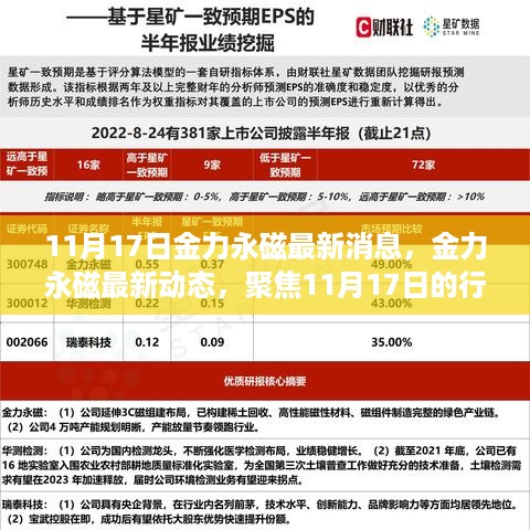 11月17日金力永磁最新动态及行业焦点事件回顾