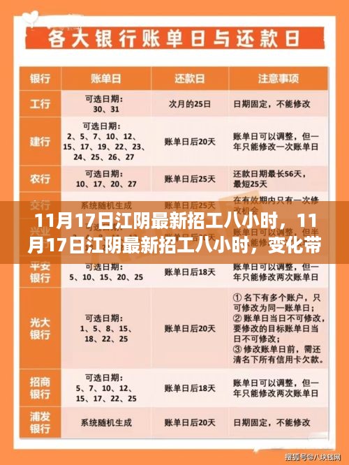 11月17日江阴最新八小时招工信息，变化带来自信，学习与成就同步增长