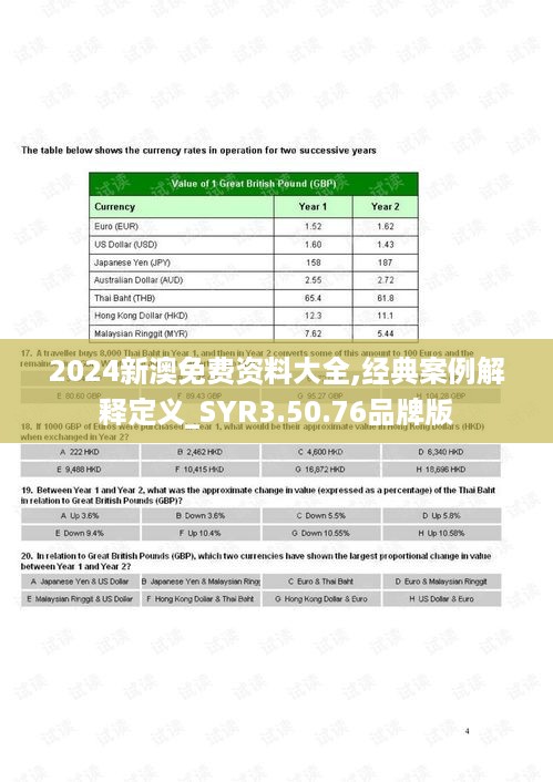 2024新澳免费资料大全,经典案例解释定义_SYR3.50.76品牌版