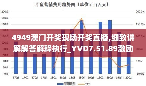 4949澳门开奖现场开奖直播,细致讲解解答解释执行_YVD7.51.89激励版