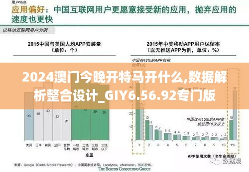 2024澳门今晚开特马开什么,数据解析整合设计_GIY6.56.92专门版