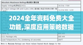 2024全年资料免费大全功能,深度应用策略数据_DIZ2.29.43神秘版