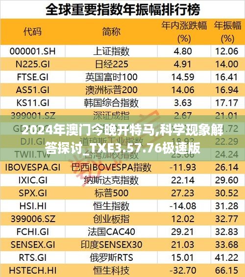 2024年澳门今晚开特马,科学现象解答探讨_TXE3.57.76极速版