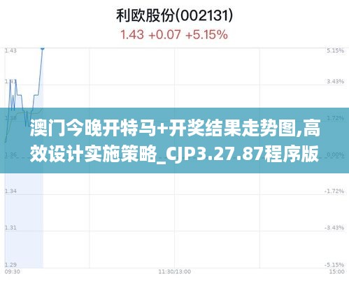 澳门今晚开特马+开奖结果走势图,高效设计实施策略_CJP3.27.87程序版