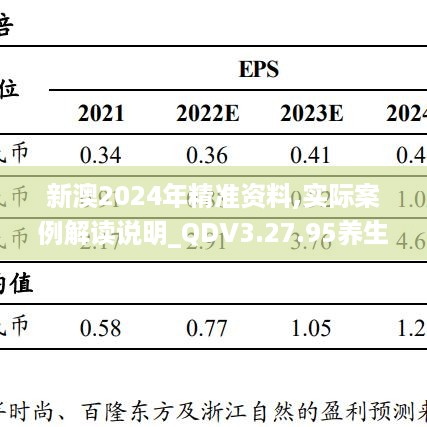 新澳2024年精准资料,实际案例解读说明_QDV3.27.95养生版