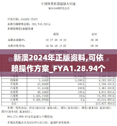 新澳2024年正版资料,可依赖操作方案_FYA1.28.94个人版