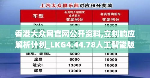 香港大众网官网公开资料,立刻响应解析计划_LKG4.44.78人工智能版