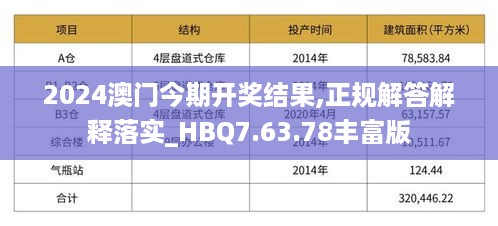 2024澳门今期开奖结果,正规解答解释落实_HBQ7.63.78丰富版