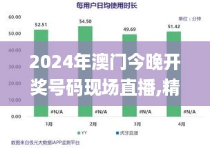 2024年澳门今晚开奖号码现场直播,精确解释现象评估解答_JFA5.26.27寓言版