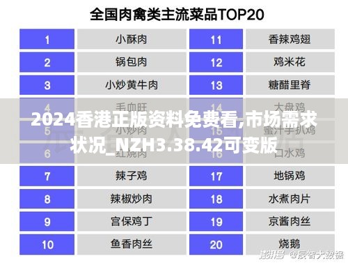 2024香港正版资料免费看,市场需求状况_NZH3.38.42可变版