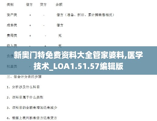 新奥门特免费资料大全管家婆料,医学技术_LOA1.51.57编辑版