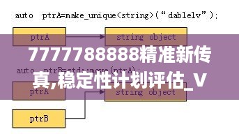 7777788888精准新传真,稳定性计划评估_VGO9.20.51社交版