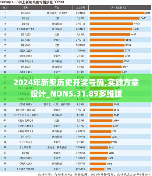 滔滔不绝 第8页