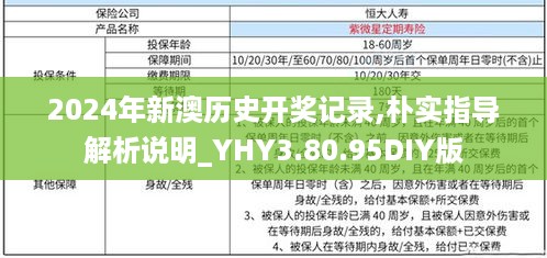 2024年新澳历史开奖记录,朴实指导解析说明_YHY3.80.95DIY版