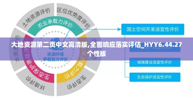 大地资源第二页中文高清版,全面响应落实评估_HYY6.44.27个性版