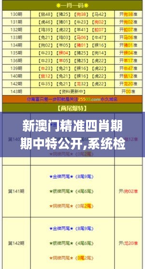 新澳门精准四肖期期中特公开,系统检测的执行方案_QGB5.79.34和谐版