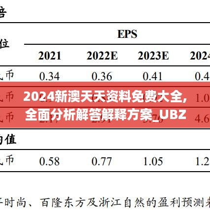 2024新澳天天资料免费大全,全面分析解答解释方案_UBZ5.29.45护眼版