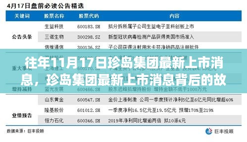 珍岛集团上市背后的故事，变化、学习与自信的力量展现新篇章