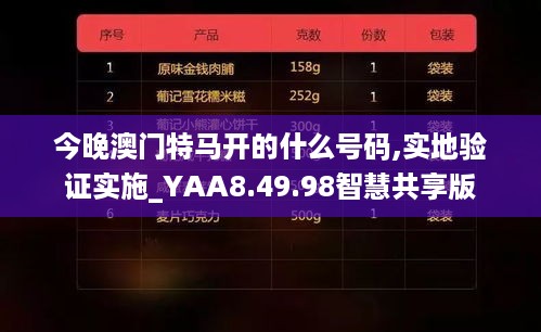 今晚澳门特马开的什么号码,实地验证实施_YAA8.49.98智慧共享版