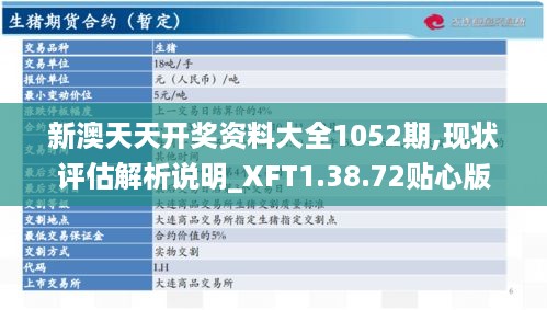 新澳天天开奖资料大全1052期,现状评估解析说明_XFT1.38.72贴心版