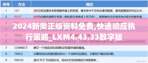 2024新奥正版资料免费,快速响应执行策略_LXM4.43.33数字版