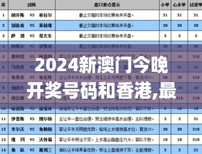 2024新澳门今晚开奖号码和香港,最新核心解答定义_PZS2.27.26旅行版