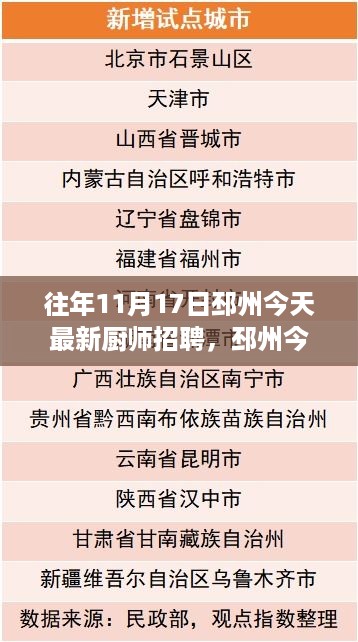 邳州厨师招聘热点解析，历年11月17日最新动态与招聘信息速递