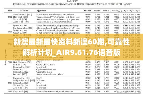 新澳最新最快资料新澳60期,可靠性解析计划_AIR9.61.76语音版