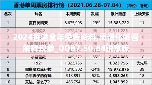 2024香港全年免费资料,灵活化解答解释现象_QQB7.50.84锐意版