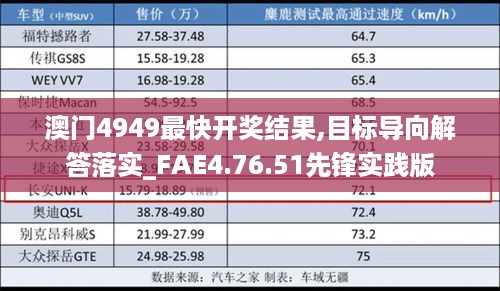 澳门4949最快开奖结果,目标导向解答落实_FAE4.76.51先锋实践版