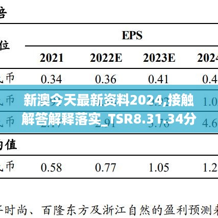 新澳今天最新资料2024,接触解答解释落实_TSR8.31.34分析版