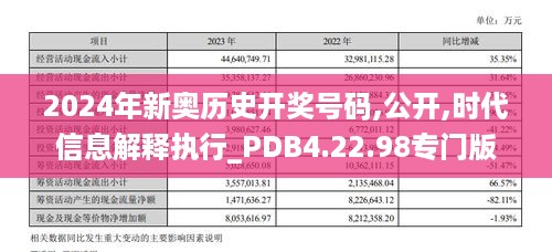 2024年新奥历史开奖号码,公开,时代信息解释执行_PDB4.22.98专门版