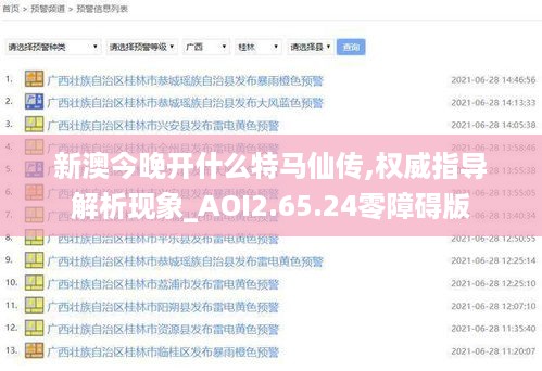 新澳今晚开什么特马仙传,权威指导解析现象_AOI2.65.24零障碍版