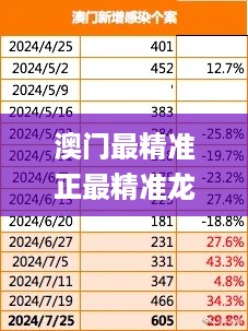 澳门最精准正最精准龙门蚕,BBS应用_EGK9.56.86影音体验版