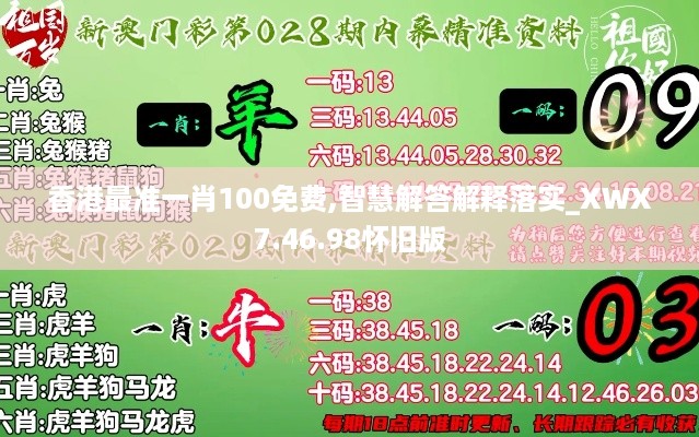 香港最准一肖100免费,智慧解答解释落实_XWX7.46.98怀旧版