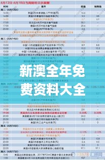 新澳全年免费资料大全,前瞻探讨解答解释现象_YQG5.11.39交互版