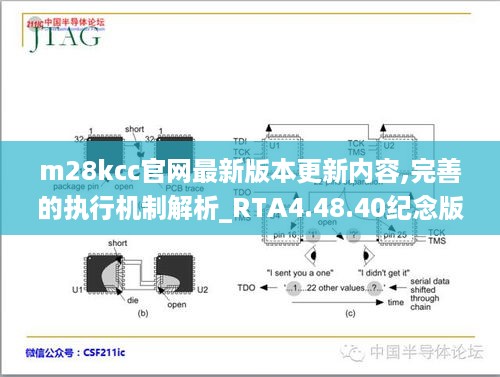 m28kcc官网最新版本更新内容,完善的执行机制解析_RTA4.48.40纪念版