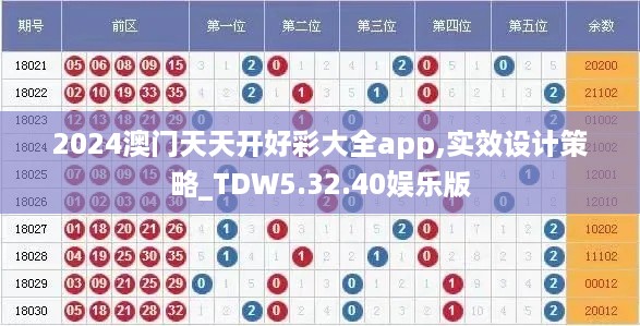 2024澳门天天开好彩大全app,实效设计策略_TDW5.32.40娱乐版