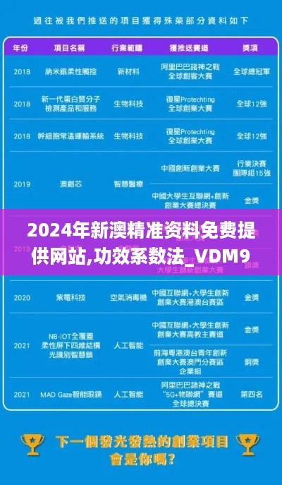 2024年新澳精准资料免费提供网站,功效系数法_VDM9.70.32天然版