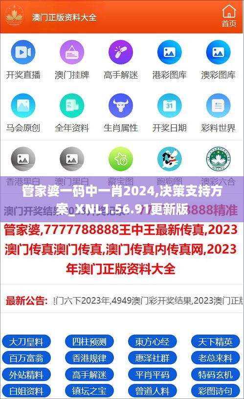 管家婆一码中一肖2024,决策支持方案_XNL1.56.91更新版