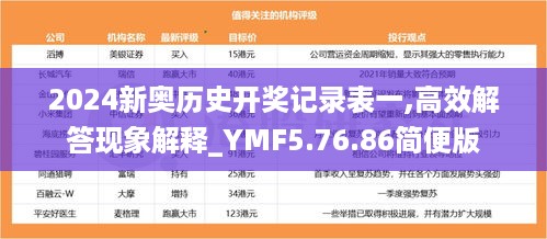 2024新奥历史开奖记录表一,高效解答现象解释_YMF5.76.86简便版